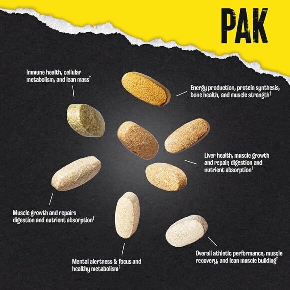 Animal Pak Ultimate Foundation - Image 3